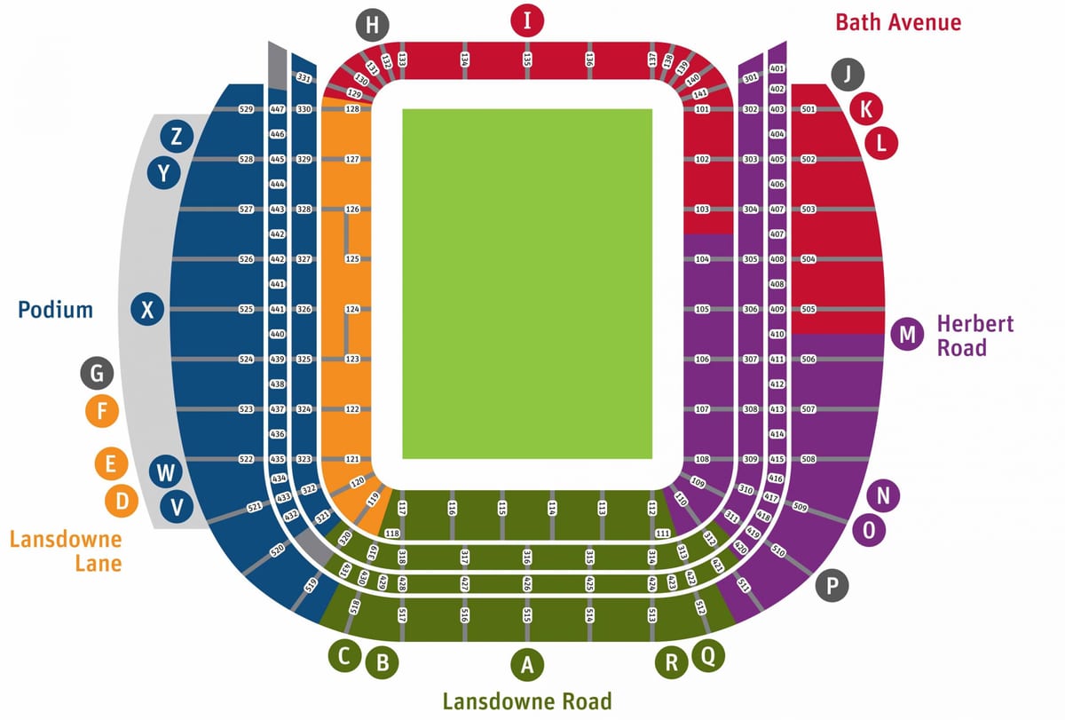 Aviva carte