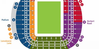 Aviva carte
